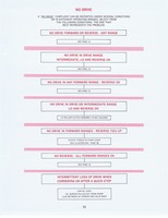 THM200 Troubleshooting1977 016.jpg